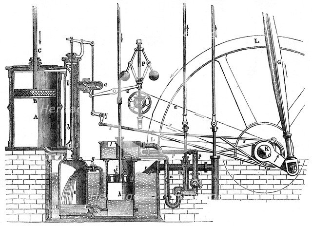 The working parts of James Watt's double acting engine, 1866. Artist: Unknown