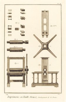 Imprimerie en Taille Douce, Devéloppement de la Presse: pl. II, 1771/1779. Creator: Unknown.