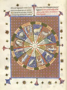 The The Zodiac, last quarter of 14th century. Creator: Unknown.