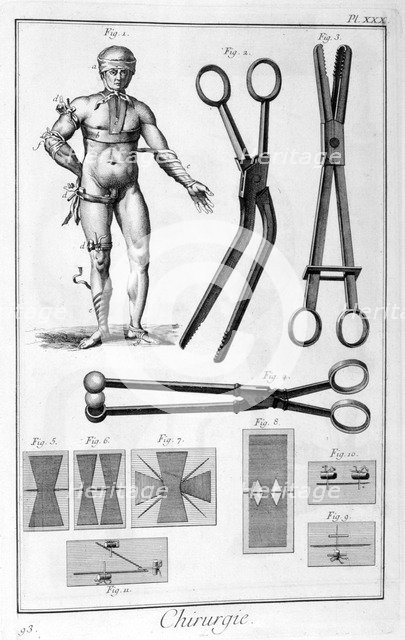 Surgery, 1751-1777. Artist: Unknown