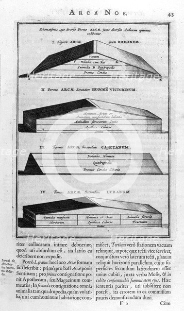 Description of the ark, 1675. Artist: Athanasius Kircher