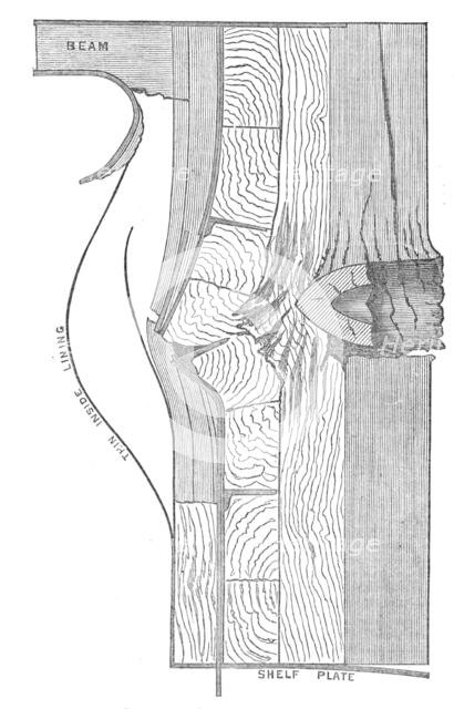 The late trial of ship artillery and armour: effects of the shot on the Glatton Turret, 1872. Creator: Unknown.