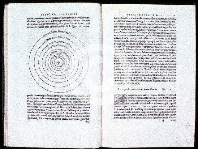 Copernicus' heliocentric model of the Universe, 1543. Artist: Unknown