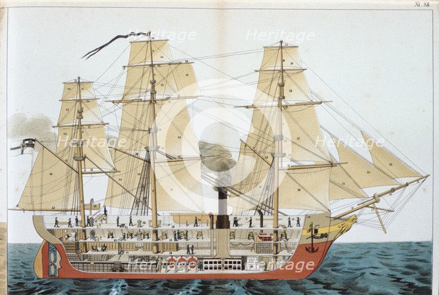 Transitional ship, 1886. Artist: Unknown