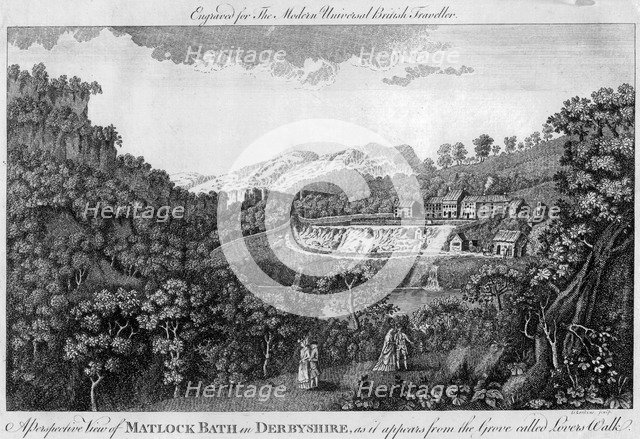 Matlock Spa, Derbyshire, late 18th century. Artist: Anon