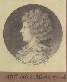 Janette Marshall Macomb, 1797. Creator: Charles Balthazar Julien Févret de Saint-Mémin.