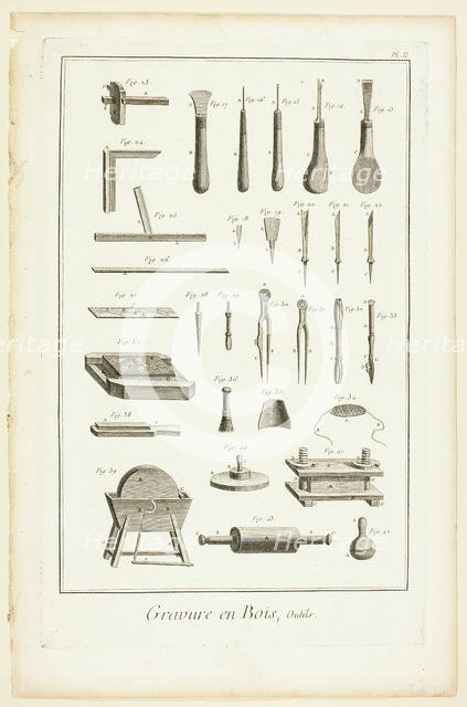 Wood Engraving, Tools, from Encyclopédie, 1762/77. Creator: A. J. Defehrt.