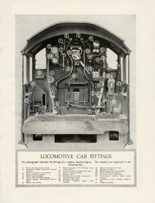 'Locomotive Cab Fittings', 1935-36. Creator: Unknown.