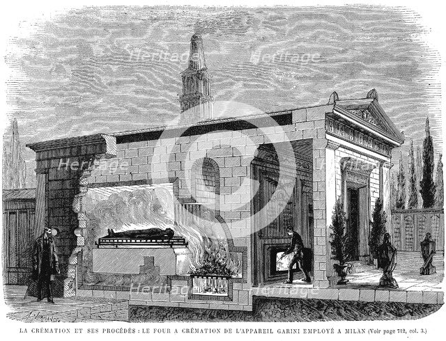 Cut-away view of Garini's cremation furnace used in Milan, 1880. Artist: Unknown