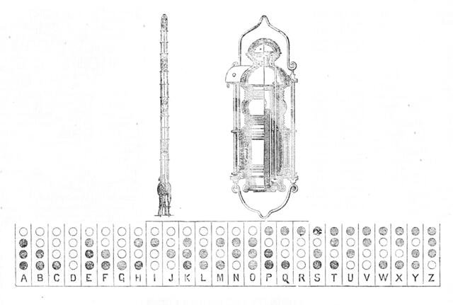 The International Exhibition: Ward's night-signal telegraph, 1862. Creator: Unknown.