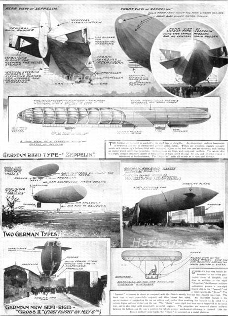 Rigid Or Non-Rigid?: The Great War-Ships Of The Air, 1909.  Creator: Unknown.