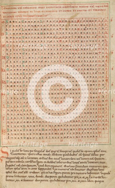 Alphabet Table, early 12th century. Creator: Unknown.