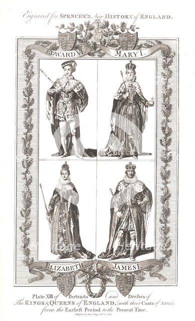 English Kings and Queens  with coats of Arms. Published by Alex Hogg February 15th 1794 Artist: Alex Hogg