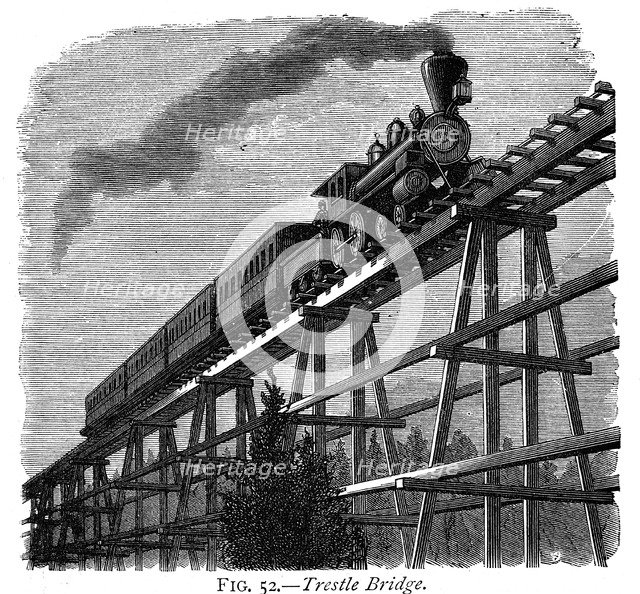 Train crossing a wooden trestle bridge on the Union Pacific Railroad, Wyoming, USA, c1870. Artist: Unknown