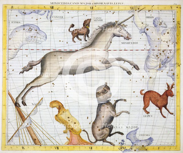 Constellations of Monoceros, Canis Major and Canis Minor, 1729. Artist: Unknown