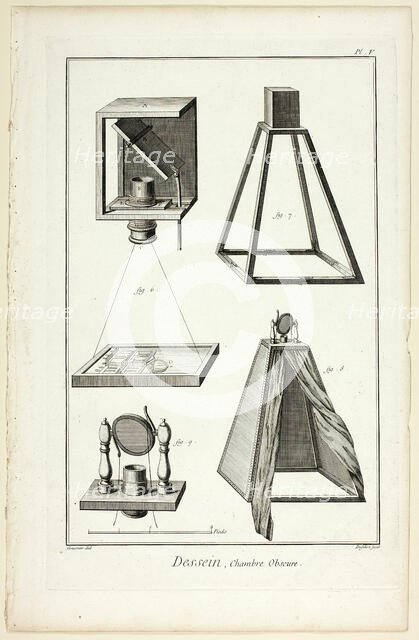 Design: Camera Obscura, from Encyclopédie, 1762/77. Creator: A. J. Defehrt.
