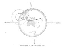 The Total Solar Eclipse of Dec. 12: central eclipse just beginning, 1871. Creator: Unknown.