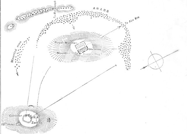 'Plan of the Battle of Abu Kru, (January 19, 1885)', c1885. Artist: Unknown.