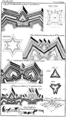Designs of fortifications, 1764. Artist: Unknown