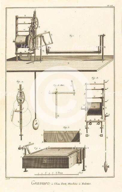 Gravure à l'Eau Forte, Machine à Balotter: pl. VI, 1771/1779. Creator: Unknown.