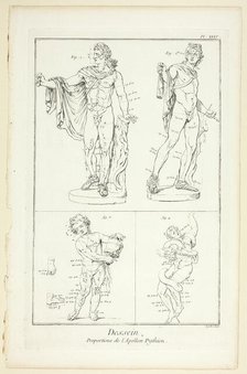 Design: Proportions of the Pythian Apollo, from Encyclopédie, 1762/77. Creator: A. J. Defehrt.