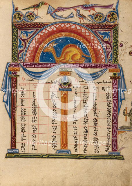 Canon Table Page; Gospel Book, 1615. Creator: Mesrop of Khizan.