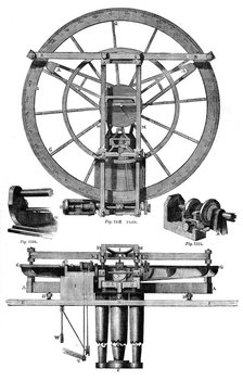 Elevation of Troughton's dividing engine, 18th century, (1886). Artist: Unknown