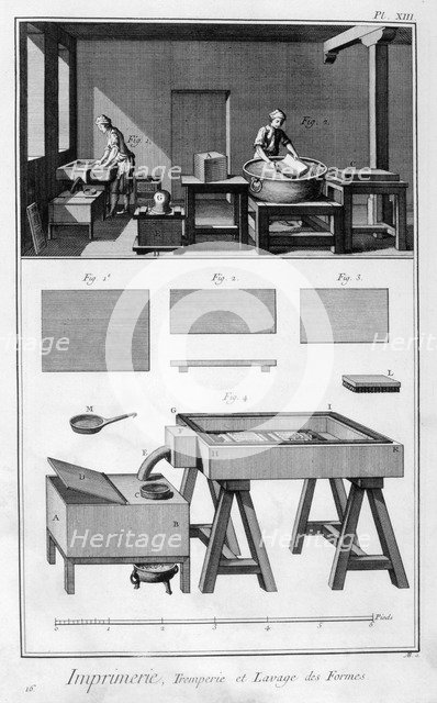 Interior of a Printing Works, wetting room, 1751-1777. Artist: Unknown