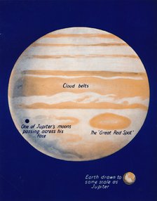'The Giant Planet and His Great Red Spot', 1935. Artist: Unknown.