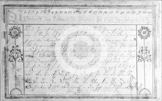 Manuscript Sampler, 1780. Creator: Peter Eby.