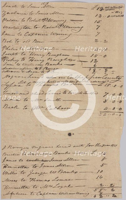 Lists of enslaved persons hired out by the Rouzee family in 1811. Creator: Unknown.