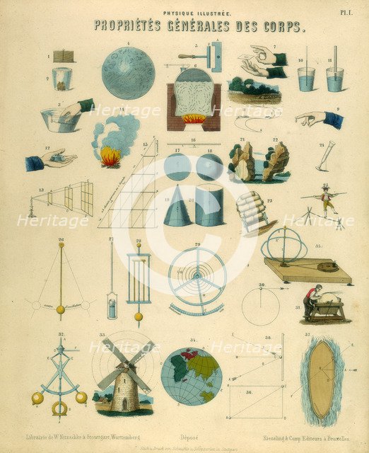 General properties of bodies, c1851. Artist: Unknown