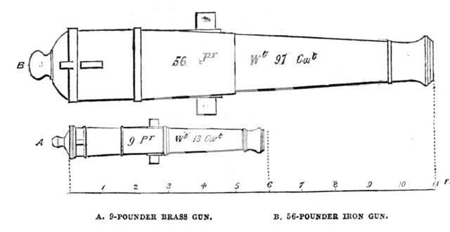 9-pounder brass gun, 56-pounder iron gun, 1854. Creator: Unknown.