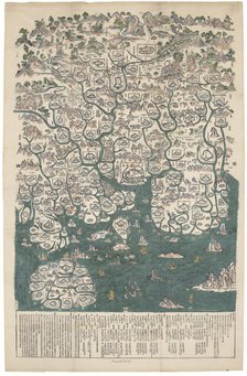Map of Guangdong Province, c.1739. Creator: Anonymous master.