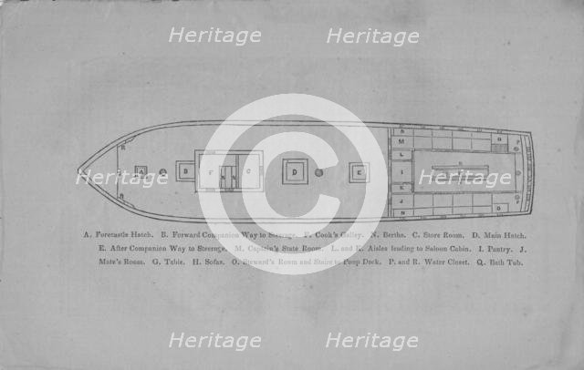 A. Forecastle hatch. B. Forward companion way to steerage. F. Cook's galley, 1857. Creator: Unknown.