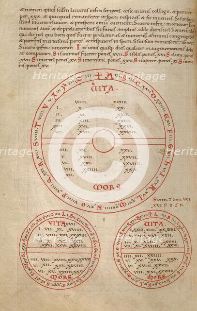 Medical-Astrological Chart, early 12th century; additions early 13th-16th century. Creator: Unknown.