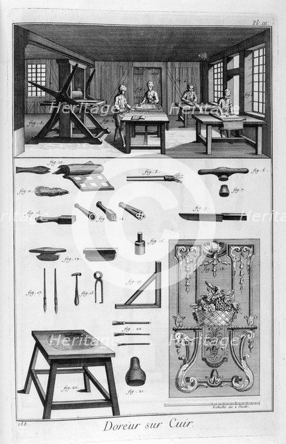 Leather gilders, 1751-1777. Artist: Unknown