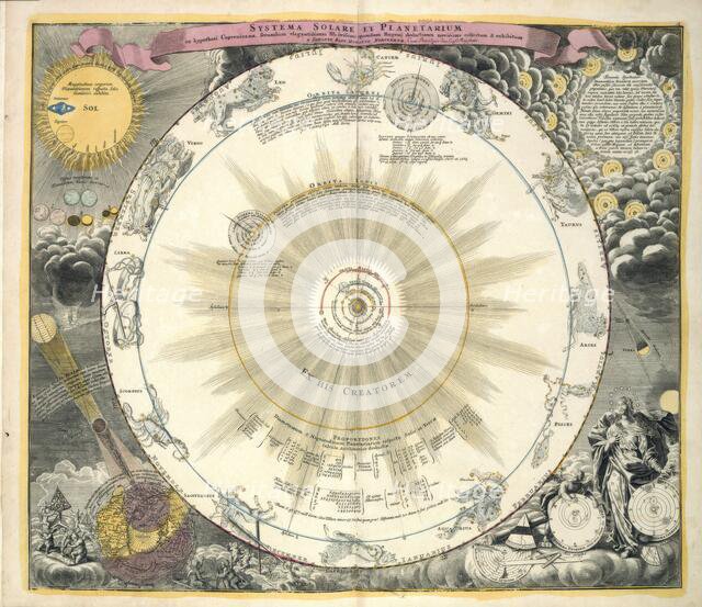 Zodiac chart, 1742.  Creator: Johann Gabriel Doppelmayer.