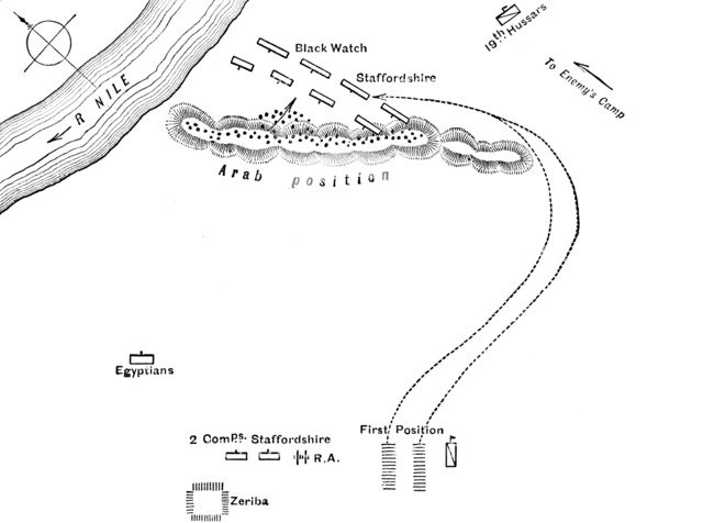 'Plan of the Battle of Kirbekian, (February 10, 1885)', c1885. Artist: Unknown.