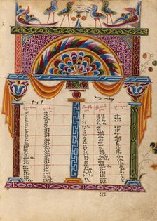 Canon Table Page; Gospel Book, 1615. Creator: Mesrop of Khizan.