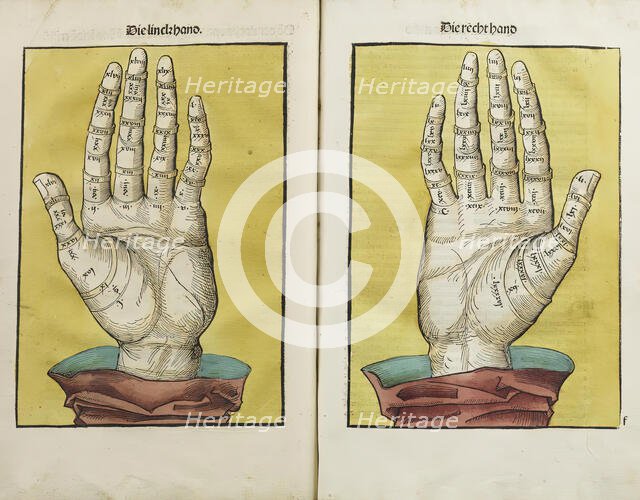 Left and right hand, 1490. Creator: Unknown.