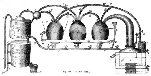 Adam's still, 1886. Artist: Unknown