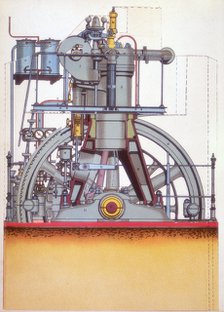 Diesel engine: internal combustion engine invented by Rudolph Diesel in 1897 (c1910). Artist: Unknown