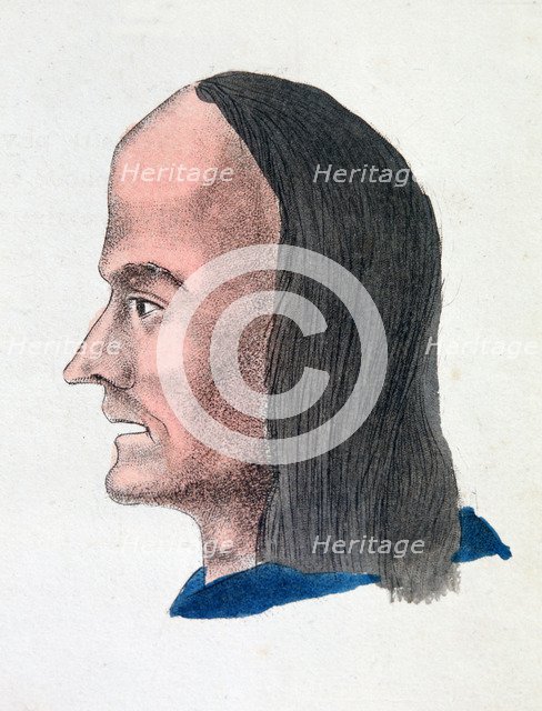The facial characteristics of a loafer, 1808. Artist: Johann Kaspar Lavater