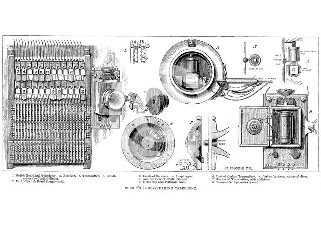 Edison carbon telephone, 1879. Artist: Unknown