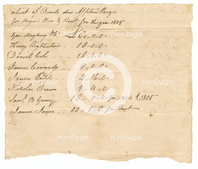 List of bonds due for the hire of enslaved persons owned by Apphia Rouzee    , 1805. Creator: Unknown.
