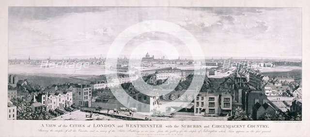 View of London from Islington, 1789. Artist: Johannes Swertner