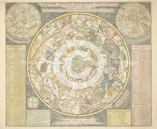 Planisphaerii Coelestis Hemisphaerium Septentrionale, 1706.