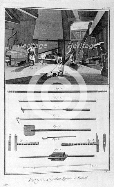 A forge, 1751-1777. Artist: Denis Diderot 