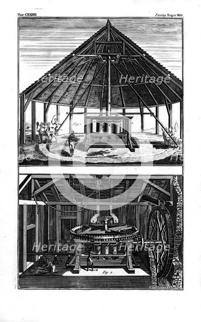 Two sugar mills, West Indies, 1764. Artist: Unknown